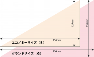 <一般集合写真>プリントサイズ